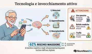 Anziani e Connettività Digitale: Un Ponte per la Mente e le Relazioni Sociali