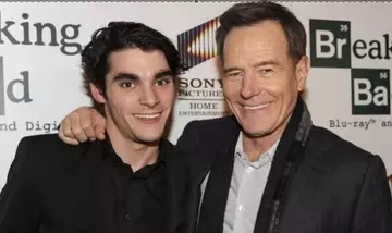 Ricordo di RJ Mitte: L'Eredit￠ dell'Attore e l'Impatto di "Breaking Bad"